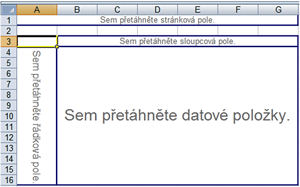 Prázdná kontingenční tabulka