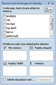 Podokno se seznamen polí